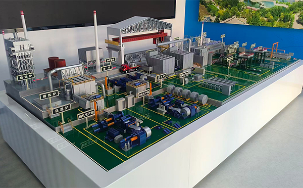 酒钢集团东铝厂-铝材生产线玉门机械模型